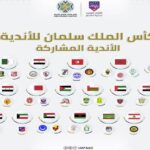 Coupe arabe des clubs : l’AS FAR jouera le tour préliminaire, le Raja et le WAC qualifiés au tour final
